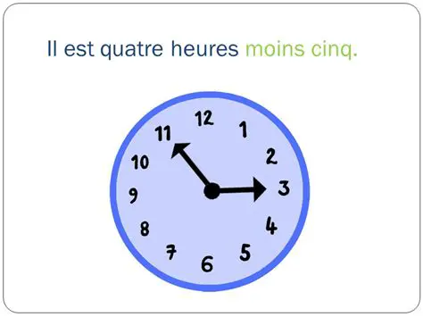 Il est quatre heures moins cinq