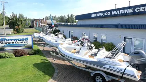 ILMZH Southern Idaho RV & Marine: Your Gateway to Unforgettable Adventures