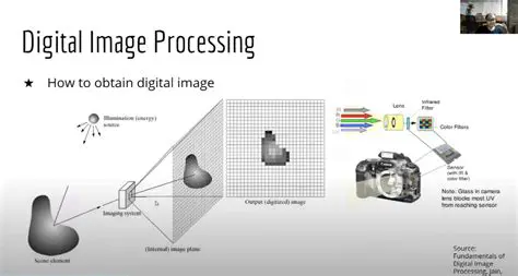 Image Processing Applications
