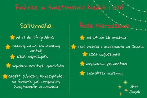 Imieniny Asi: Odkryj Znaczenie i Tradycje Imienin 