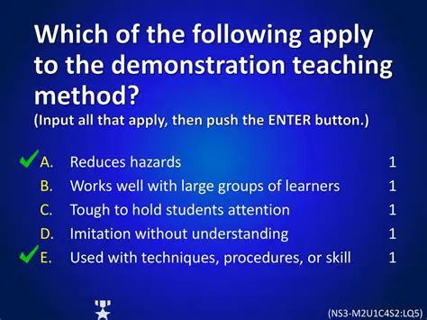 Imitation without Understanding