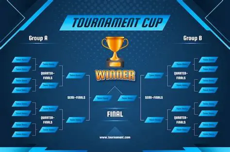 Immediately land on the edit form for tournaments