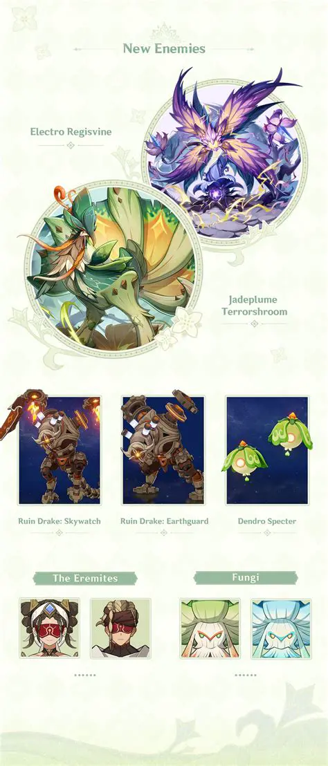 Immerse Yourself in a Magical World of Adventure