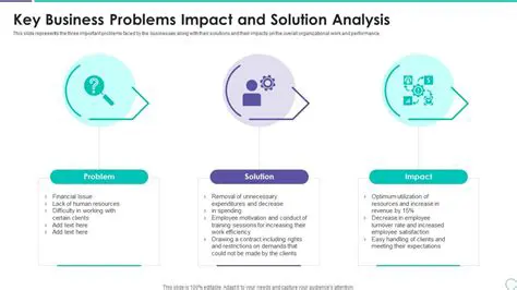 Impact Analysis and Solution