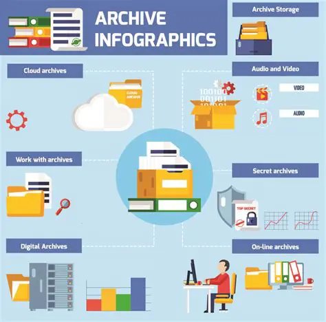 Implement a good archiving system