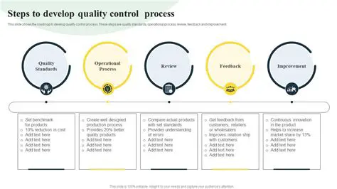 Implement a Quality Control Process