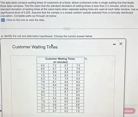 Implement a system to track the waiting times of the customers