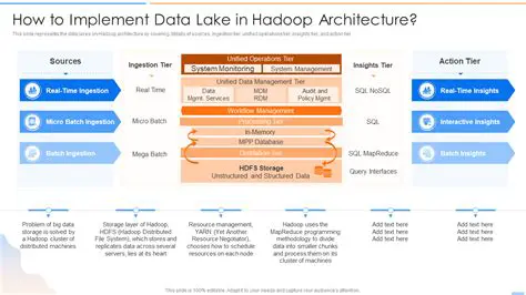 Implement data management logic