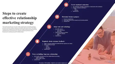 Implement effective relationship marketing strategies