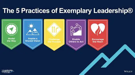 Implement Exemplary Leadership