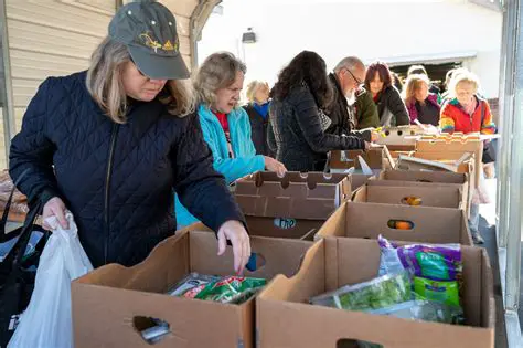 Implement Food Assistance Programs