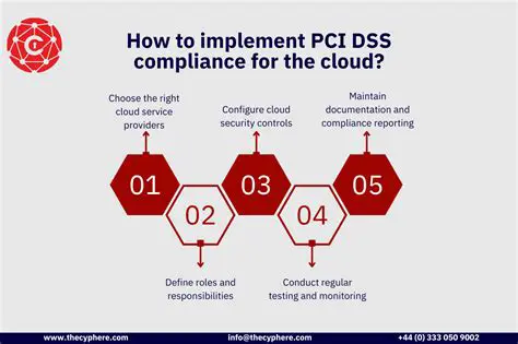 Implement PCI DSS Compliance