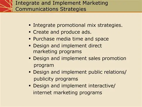 Implement Promotional Strategies