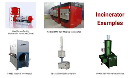 Implementation of Incinerator Systems