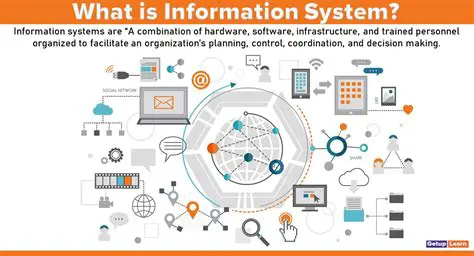 Implementation of information systems in other faculties