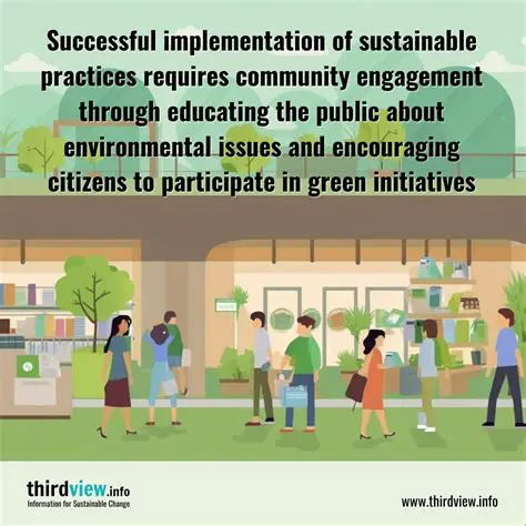Implementation of sustainable practices