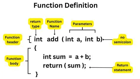 Implementation of the Function