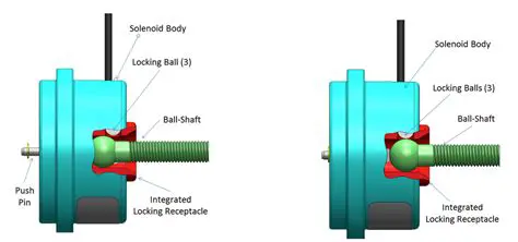 Implementing a more robust locking mechanism
