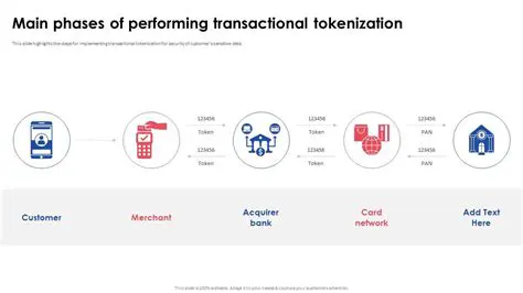 Implementing custom tokenization