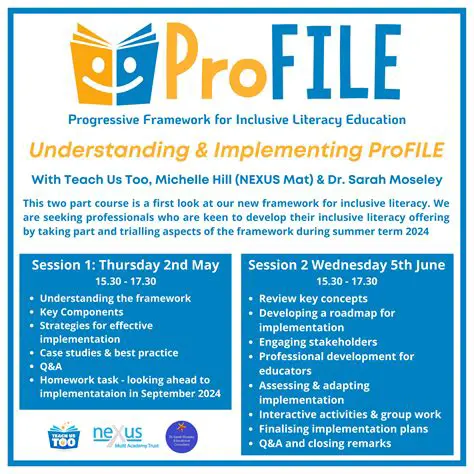 Implementing Profile Pictures