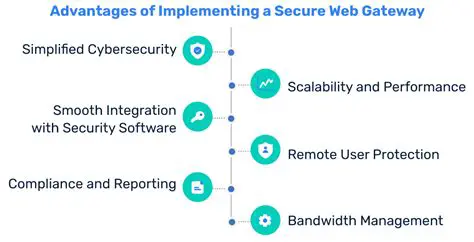 Implementing security features