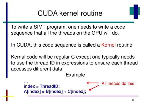 Implementing the Custom CUDA Kernel