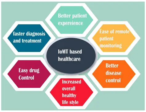 Implementing the Handler Trait