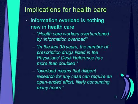 Implications for Health Care