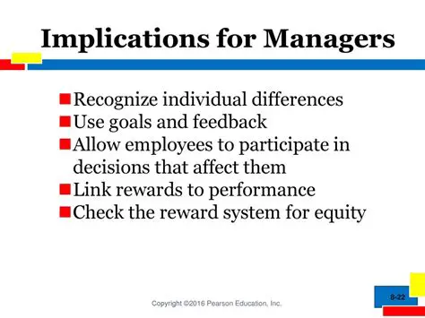 Implications for Managers and Marketers