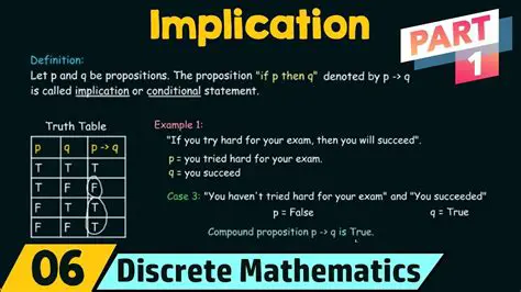 Implications for Mathematical Structures