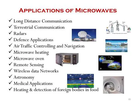 Implications for RF and Microwave Engineering
