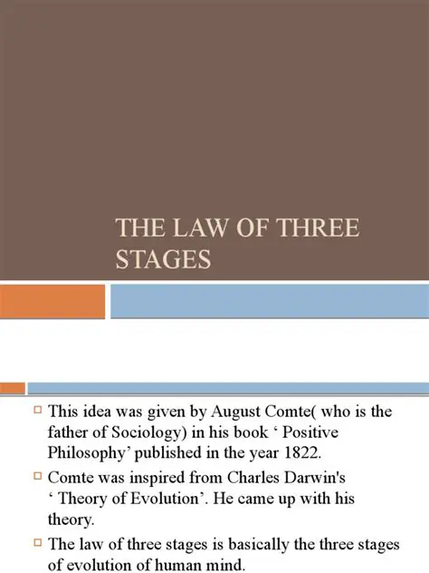 Implications of the Law of Three Stages