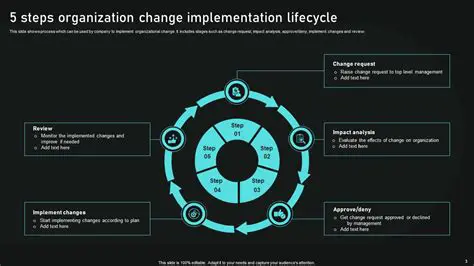 Implications of the Running Play Outcomes