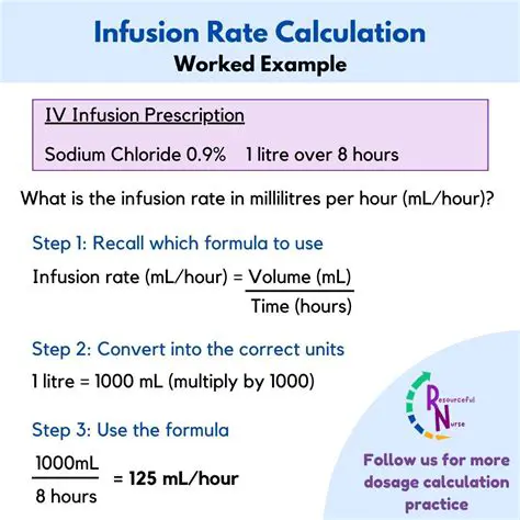 Importance of Accurate Infusion Rates