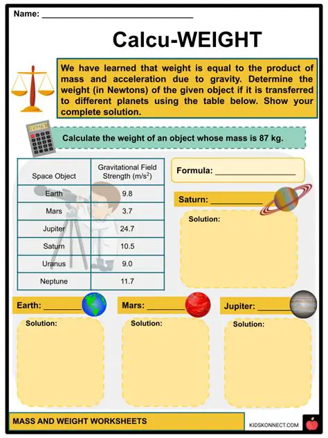 Importance of Calculating Mass