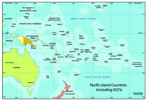 Importance of EEZs to Pacific Island nations