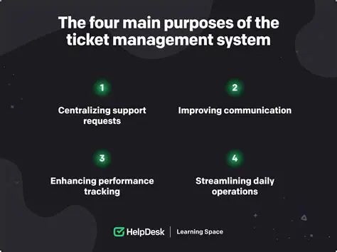 Importance of Effective Ticket Management