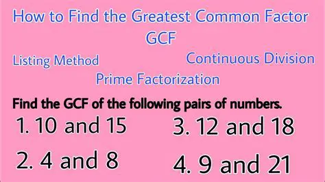 Importance of Finding the GCF