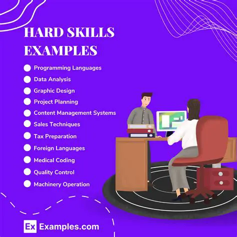 Importance of Hard Skills in the Business World