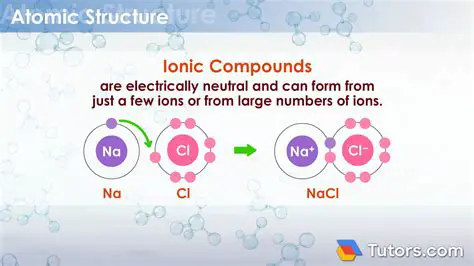 Importance of Ionic Compounds