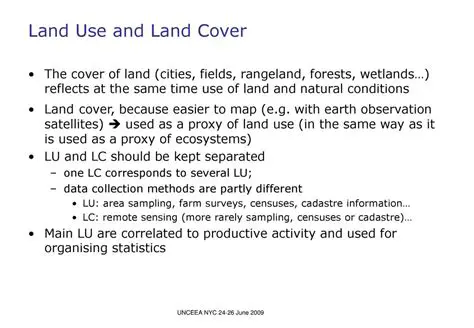 Importance of Land Cover and Land Use