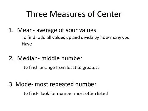 Importance of Measures of Center