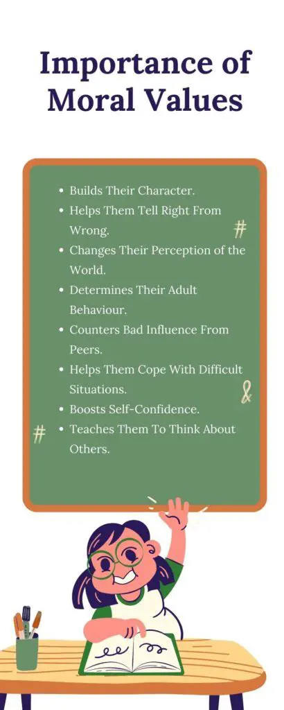 Importance of Moral Values
