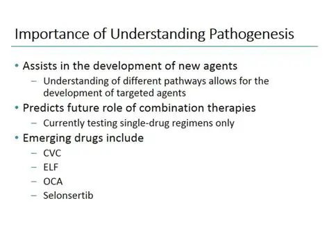 Importance of Pathogenesis