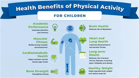 Importance of Physical Activity