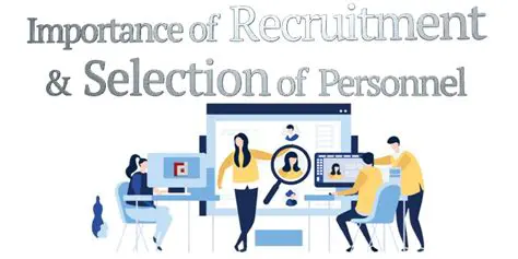 Importance of Recruitment and Selection