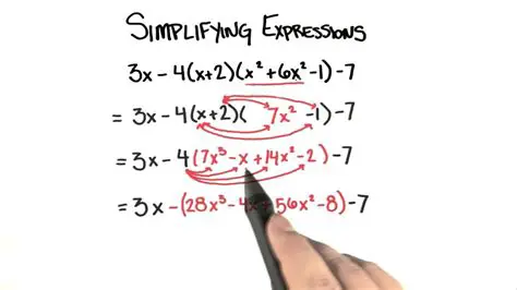 Importance of Simplifying Algebraic Expressions