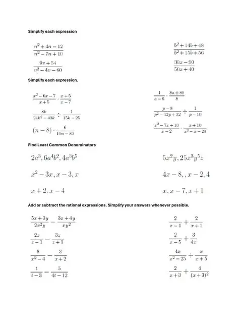 Importance of Simplifying Answers