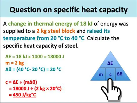 Importance of Specific Heat Capacity