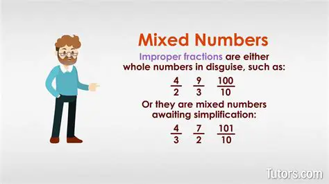 Importance of Understanding Fractions and Mixed Numbers